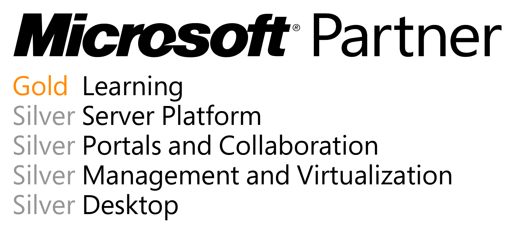 Microsoft Gold Partner